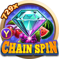 Xoay Chuỗi game cover